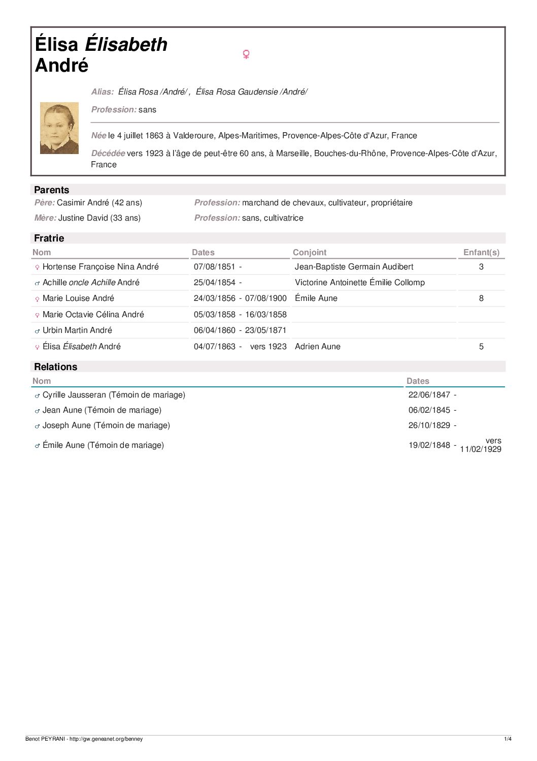 Fiche de Eilsa ANDRE