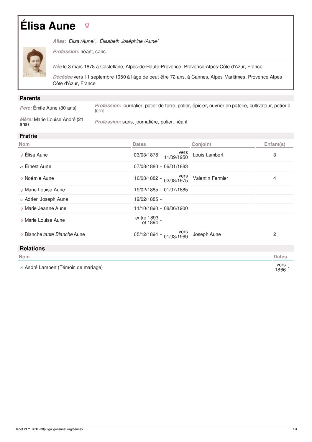 Fiche de Elisa AUNE