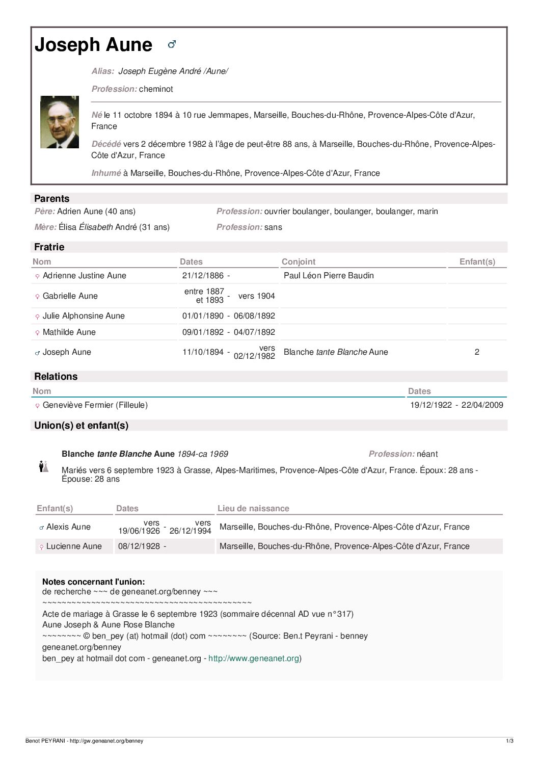 Fiche de Joseph AUNE