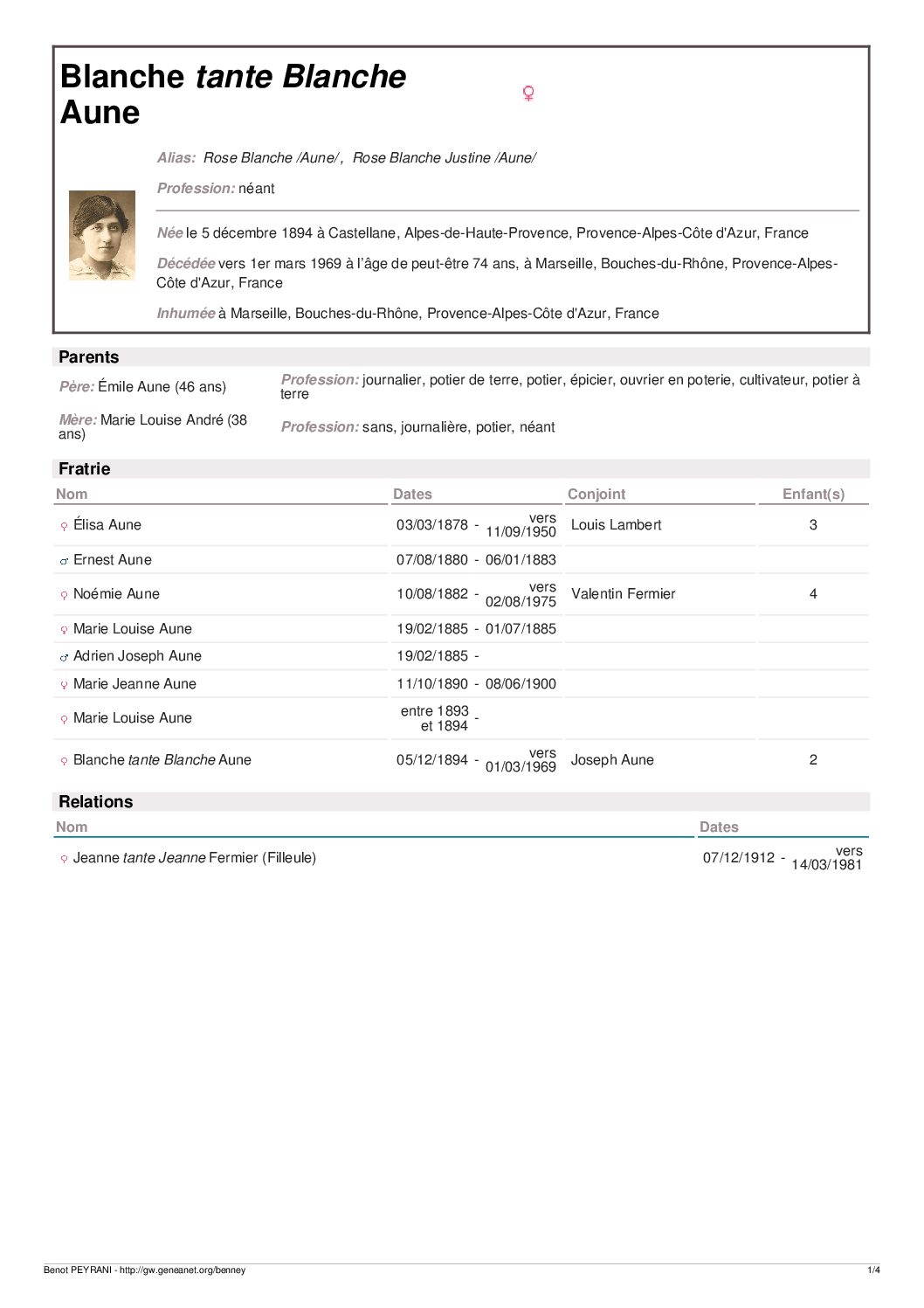 Fiche de Blanche AUNE