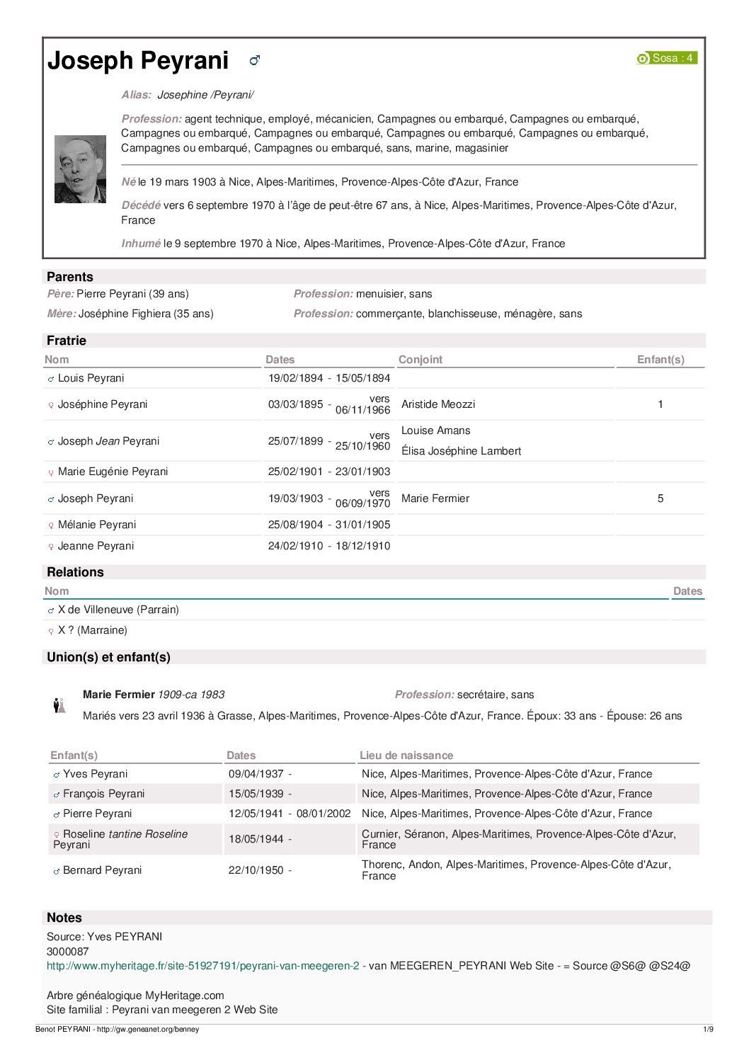 fiche de Joseph PEYRANI