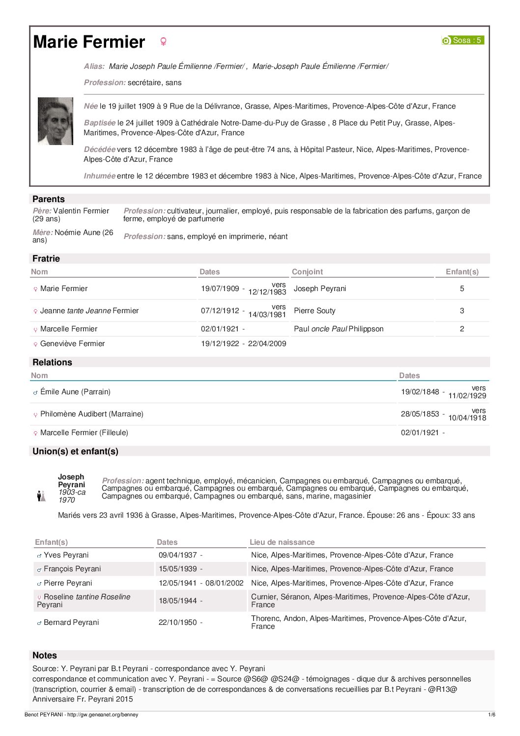 Fiche de Marie FERMIER